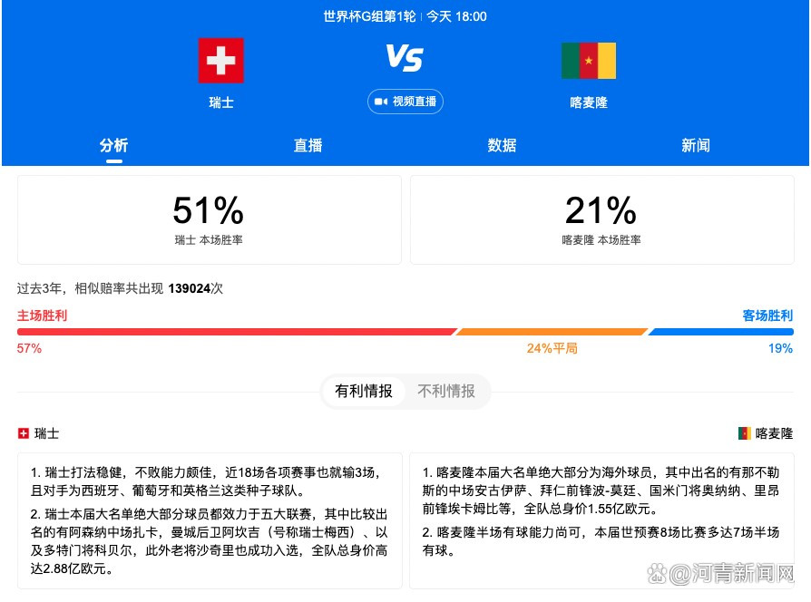 红黑军团打算从比利亚雷亚尔提前召回加比亚，并再签下一名新中卫。